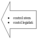 Left Arrow: .	control ntern
.	contol legislati

