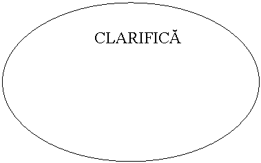 Flowchart: Connector: CLARIFICA