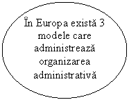 Oval: In Europa exista 3 modele care administreaza organizarea administrativa