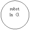 Oval: subst.
in  G.
