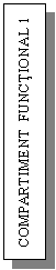 Text Box: COMPARTIMENT  FUNCTIONAL 1