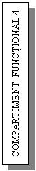 Text Box: COMPARTIMENT  FUNCTIONAL 4