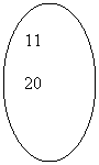 Oval: 11

20
