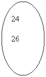 Oval: 24

26
