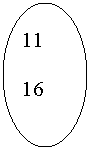 Oval: 11

16
