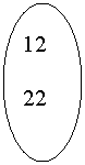 Oval: 12

22
