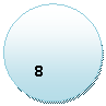 Oval:   8    


