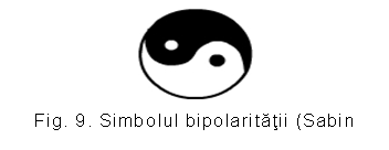 Text Box: 
Fig. 9. Simbolul bipolaritatii (Sabin Ivan)
