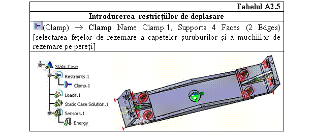 Text Box: Tabelul A2.5
Introducerea restrictiilor de deplasare
 (Clamp)  Clamp Name Clamp.1, Supports 4 Faces (2 Edges) [selectarea fetelor de rezemare a capetelor suruburilor si a muchiilor de rezemare pe pereti]
 

