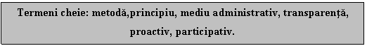 Text Box: Termeni cheie: metoda,principiu, mediu administrativ, transparenta, proactiv, participativ.

