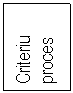 Text Box: Criteriu         proces