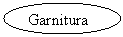 Oval: Garnitura