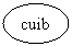 Oval: cuib