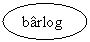 Oval: barlog