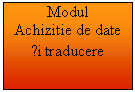 Text Box: Modul
Achizitie de date 
și traducere
