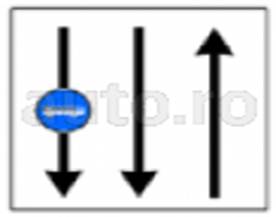 Banda de circulatie rezervata autovehiculelor de transport public de persoane 