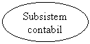 Oval: Subsistem contabil