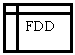 Flowchart: Internal Storage: FDD