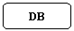 Rounded Rectangle: DB