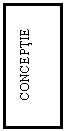 Text Box: CONCEPTIE