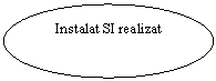 Oval: Instalat SI realizat