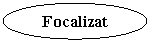 Oval: Focalizat


