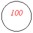 Oval: 100