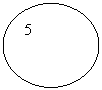 Oval: 5