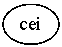 Oval: cei