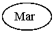 Oval: Mar