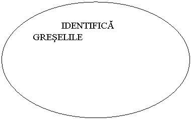 Flowchart: Connector: IDENTIFICA GRESELILE