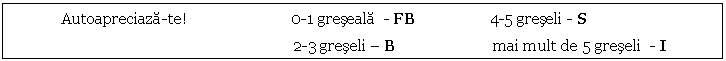 Text Box: Autoapreciaza-te! 0-1 greseala - FB 4-5 greseli - S
 2-3 greseli - B mai mult de 5 greseli - I
