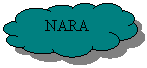 Reserved:     NARA