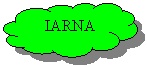 Reserved:     IARNA