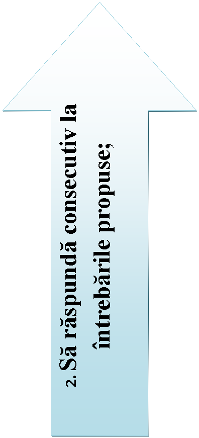 Up Arrow: 2. Sa raspunda consecutiv la intrebarile propuse;