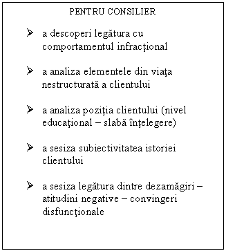 Text Box: PENTRU CONSILIER

 a descoperi legatura cu comportamentul infractional

 a analiza elementele din viata nestructurata a clientului

 a analiza pozitia clientului (nivel educational - slaba intelegere)

 a sesiza subiectivitatea istoriei clientului

 a sesiza legatura dintre dezamagiri - atitudini negative - convingeri disfunctionale

