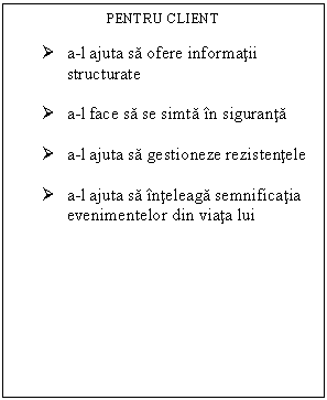 Text Box: PENTRU CLIENT

	a-l ajuta sa ofere informatii structurate 

	a-l face sa se simta in siguranta

	a-l ajuta sa gestioneze rezistentele

	a-l ajuta sa inteleaga semnificatia evenimentelor din viata lui

