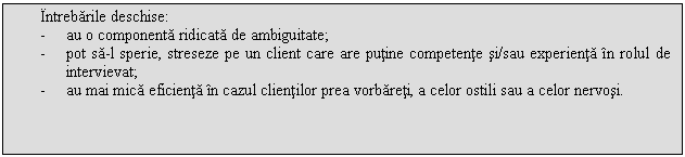 Text Box: Intrebarile deschise:
- au o componenta ridicata de ambiguitate;
- pot sa-l sperie, streseze pe un client care are putine competente si/sau experienta in rolul de intervievat;
- au mai mica eficienta in cazul clientilor prea vorbareti, a celor ostili sau a celor nervosi.

