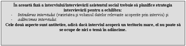 Text Box: In aceasta faza a interviului/intervievarii asistentul social trebuie sa planifice strategia intervievarii pentru a echilibra:
- intinderea interviului (varietatea si volumul datelor relevante acoperite prin interviu) si
- adancimea interviului.
Cele doua aspecte sunt antitetice, adica daca interviul acopera un teritoriu mare, el nu poate sa se ocupe de nici o tema in adancime.

