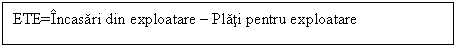 Text Box: ETE=Incasari din exploatare - Plati pentru exploatare