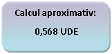 Rounded Rectangle: Calcul aproximativ:
 0,568 UDE
