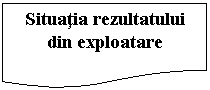 Flowchart: Document: Situatia rezultatului din exploatare