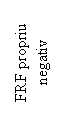 Text Box: FRF propriu negativ