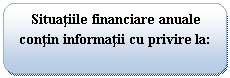 Rounded Rectangle: Situatiile financiare anuale contin informatii cu privire la:

