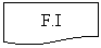 Flowchart: Document: F.I