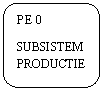 Rounded Rectangle: PE 0

SUBSISTEM
PRODUCTIE
