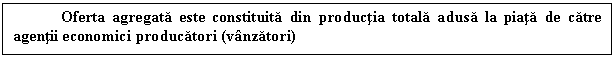 Text Box: Oferta agregata este constituita din productia totala adusa la piata de catre agentii economici producatori (vanzatori) 



