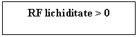 Text Box: RF lichiditate > 0