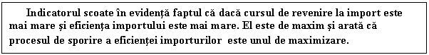 Text Box: Indicatorul scoate in evidenta faptul ca daca cursul de revenire la import este mai mare si eficienta importului este mai mare. El este de maxim si arata ca procesul de sporire a eficientei importurilor este unul de maximizare. 