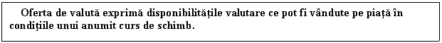 Text Box: Oferta de valuta exprima disponibilitatile valutare ce pot fi vandute pe piata in conditiile unui anumit curs de schimb. 

